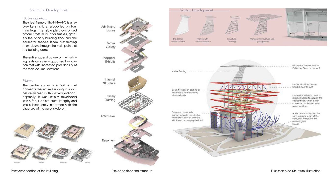 notion image