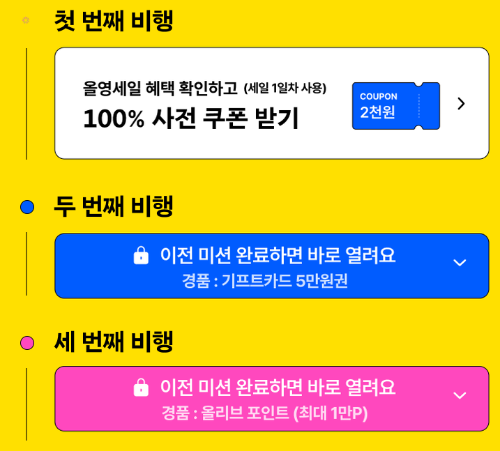올영세일 사전쿠폰 응모