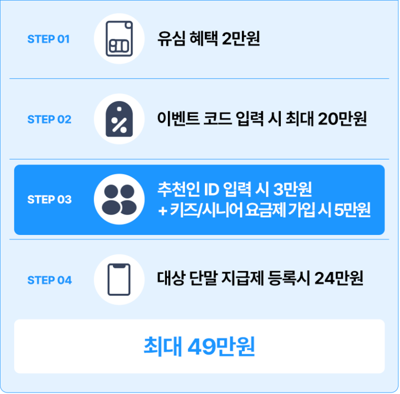 kt M모바일 친구초대 혜택