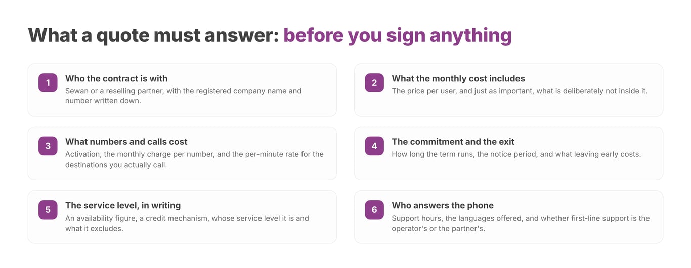 What a quote should tell you before you sign, whichever supplier it comes from.