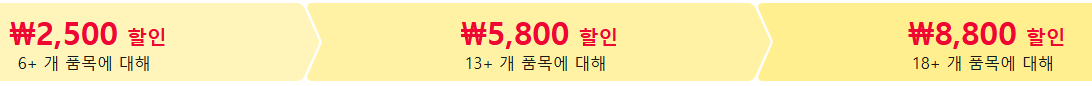 알리익스프레스 품목 개수에 따른 추가 할인 금액