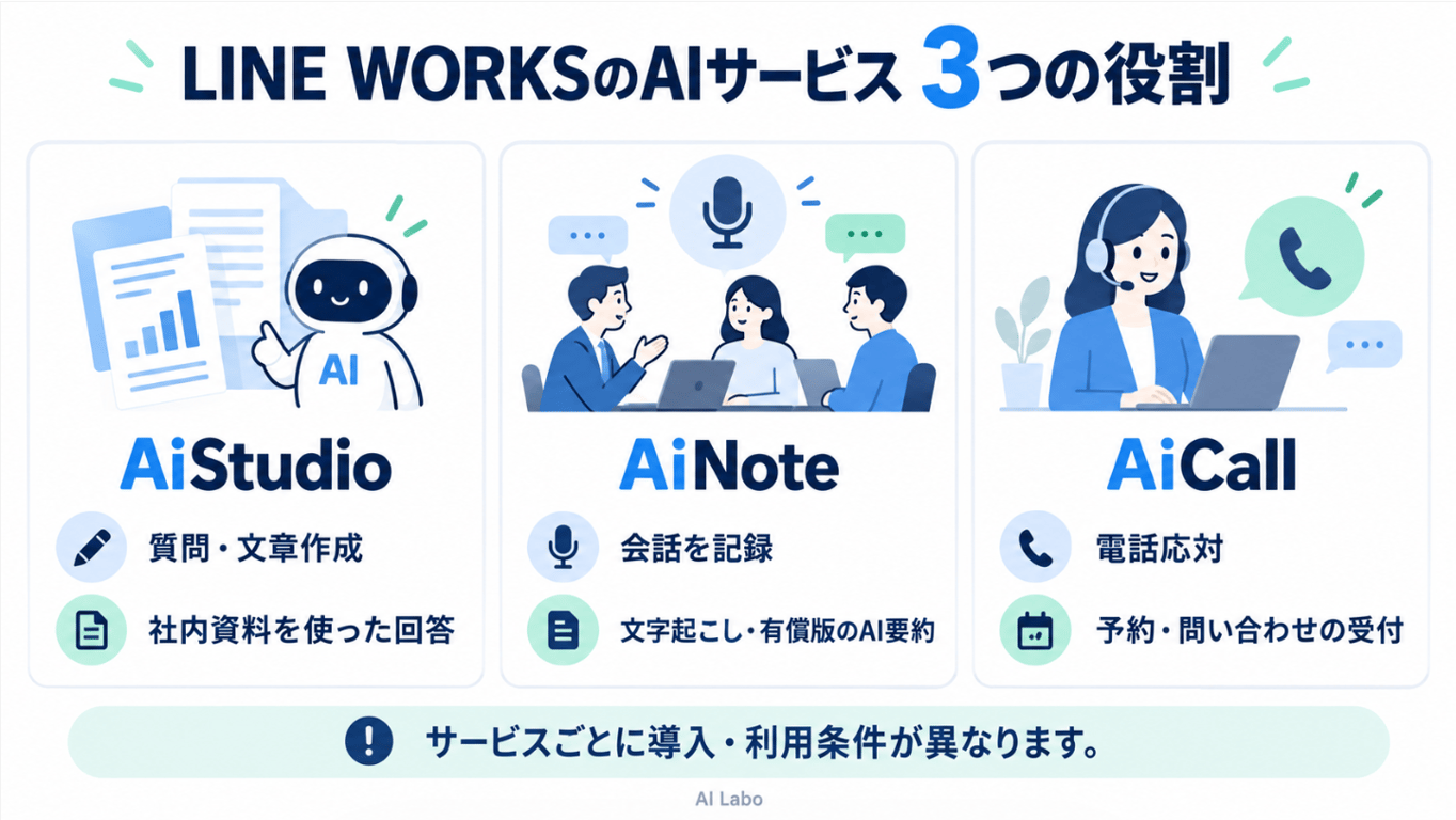 notion image