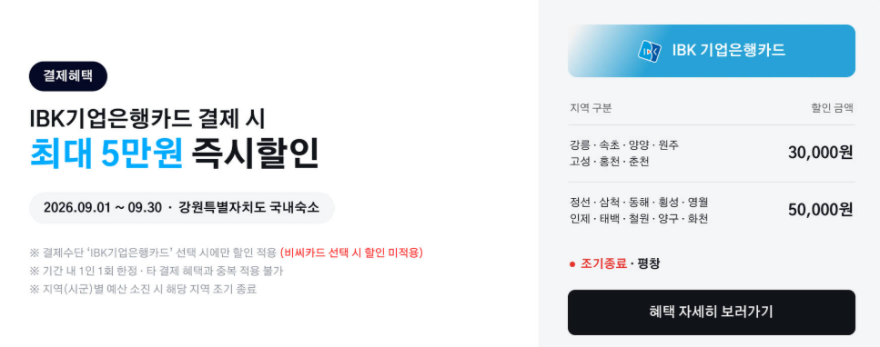 IBK기업은행카드 숙소 할인 혜택