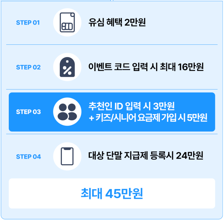 kt M모바일 친구초대 혜택