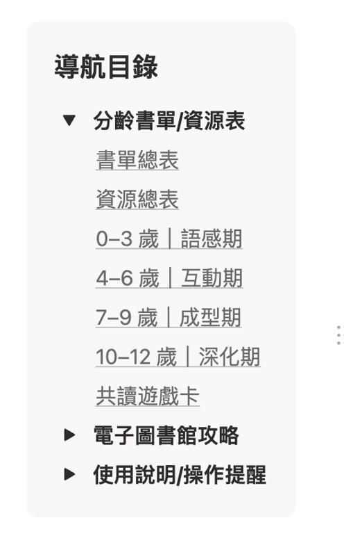 在頁面上方有導航目錄，方便大家快速連結到相關資源。
