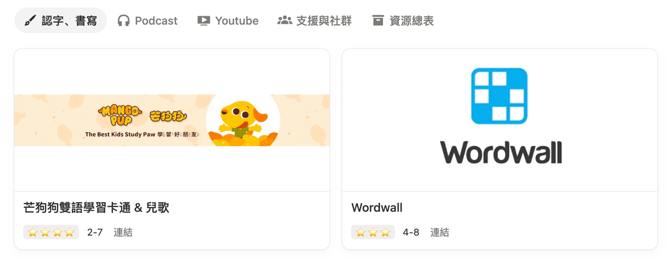 資料庫上方提供不同的頁籤，可以根據情境自由切換。除了清楚標示推薦年齡，一目瞭然之外，直接點擊旁邊的「立即借閱」或「連結」，就能直接跳轉到該書或資源的位置。