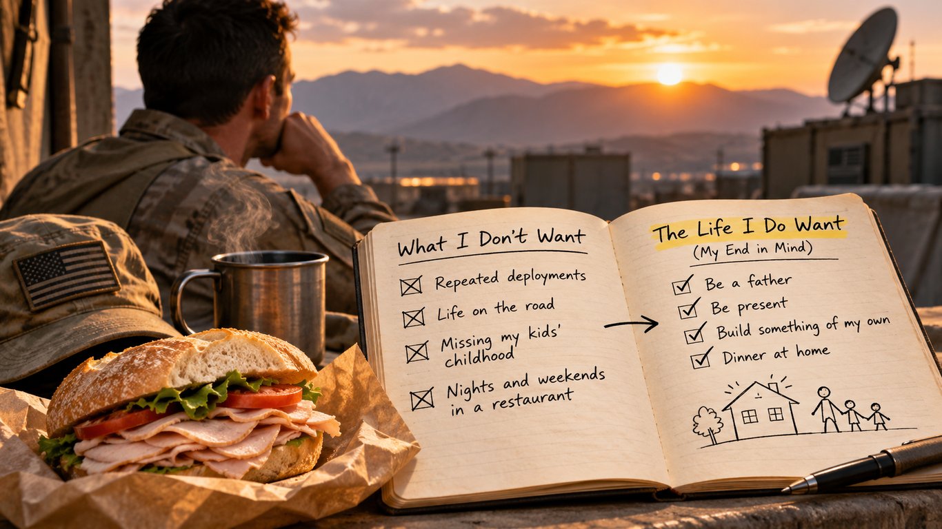 How to Figure Out What You Want in Life