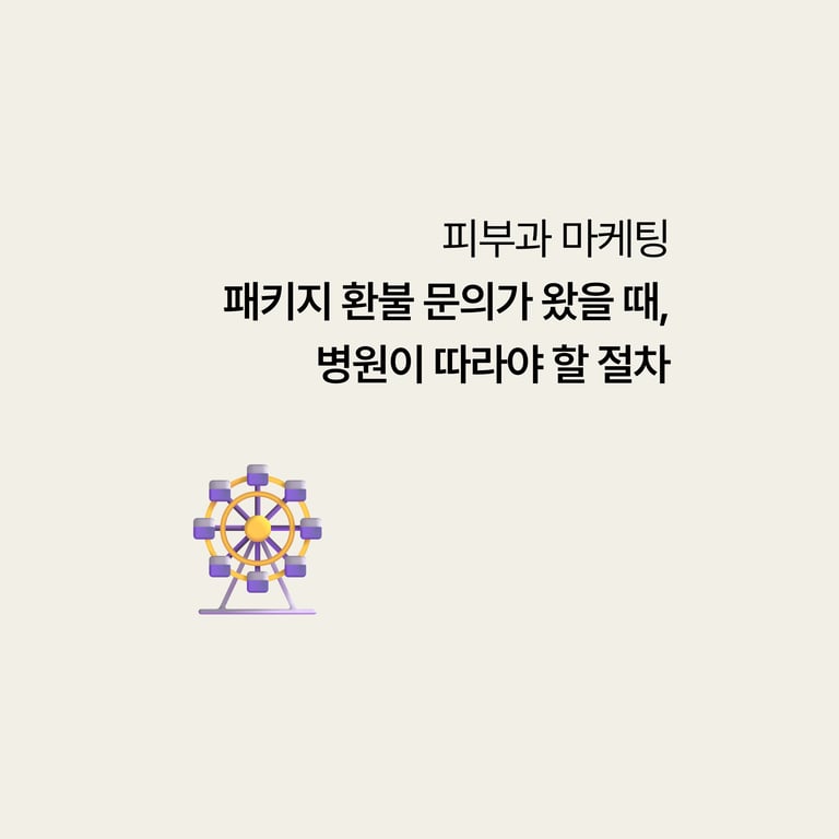 피부과 패키지 환불 문의가 왔을 때, 병원이 따라야 할 절차