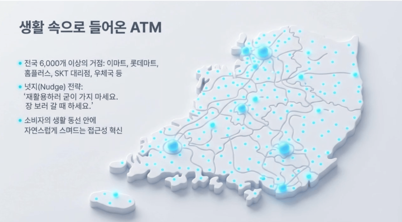 ESG 비즈니스