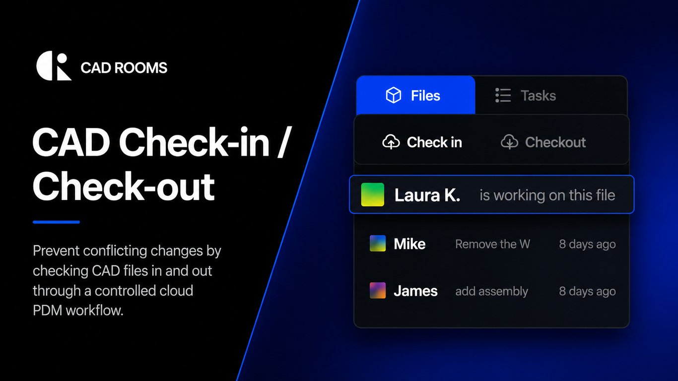 Check-in y check-out de archivos CAD