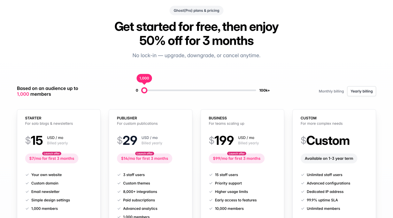 Ghost Pricing