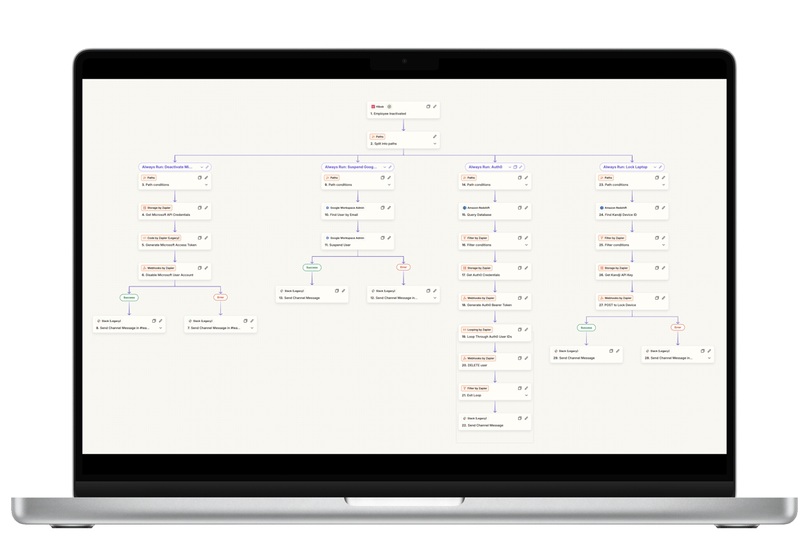 notion image