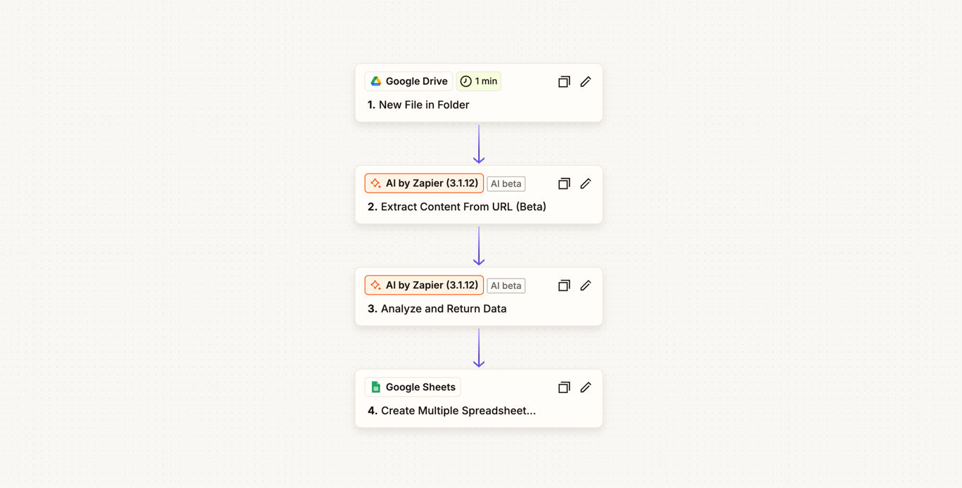 Zapier + Google Gemini = Zero-Touch Invoice Processing for Meta Ads