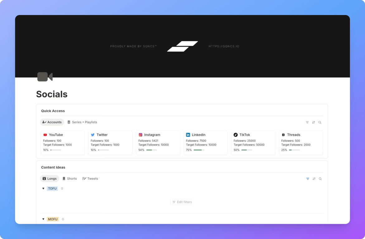 Notion’s Content Management
