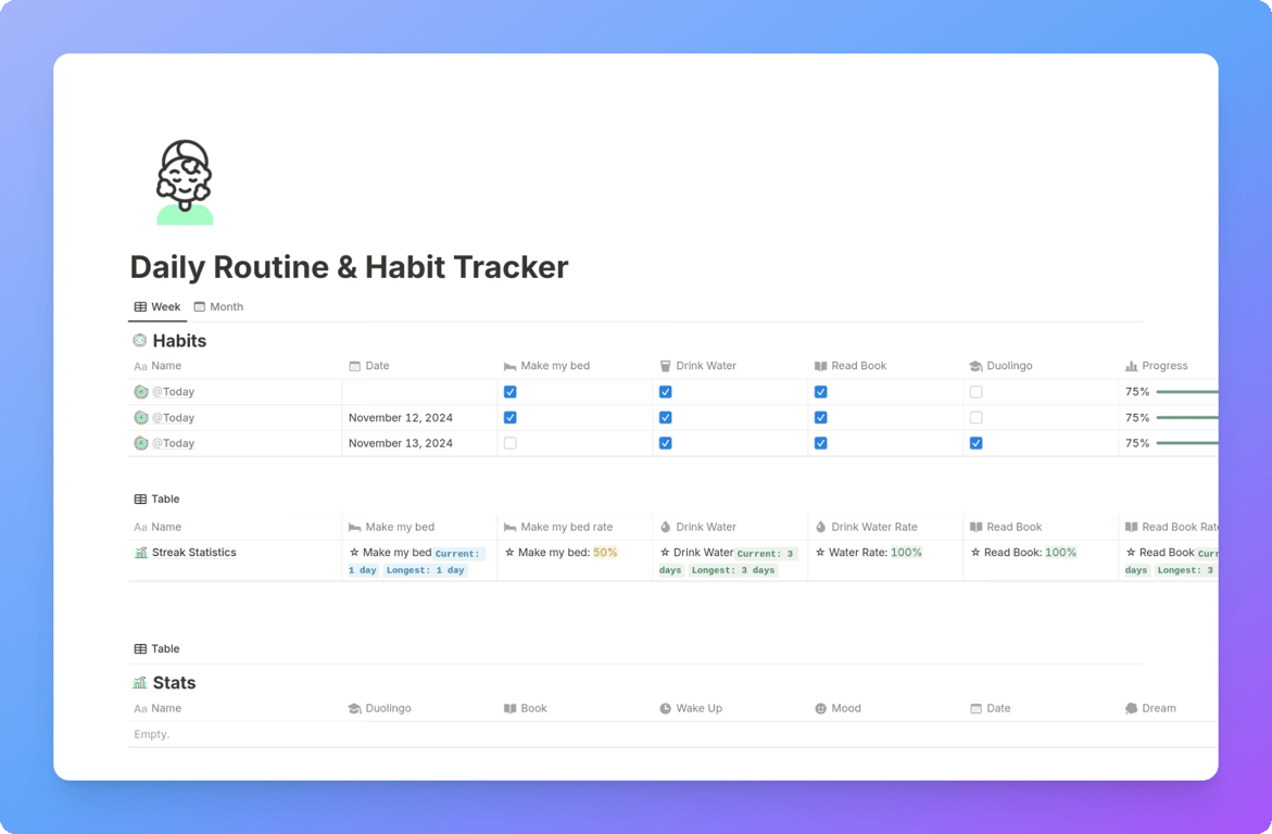 NotiEase habit journal template