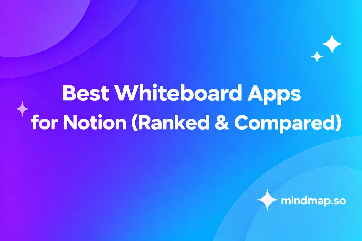 8 Best Whiteboard Apps for Notion in 2026
