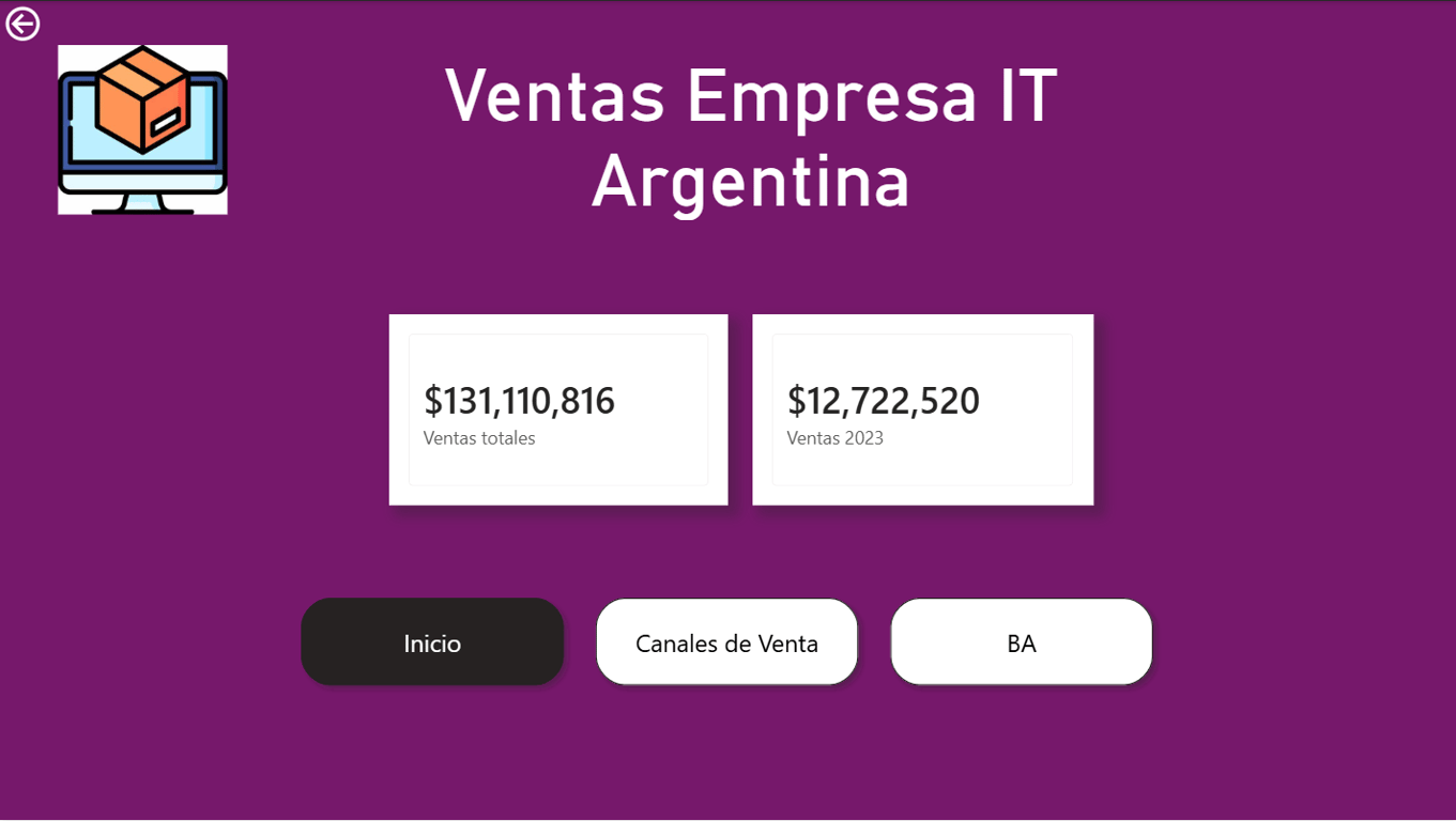 Ventas IT