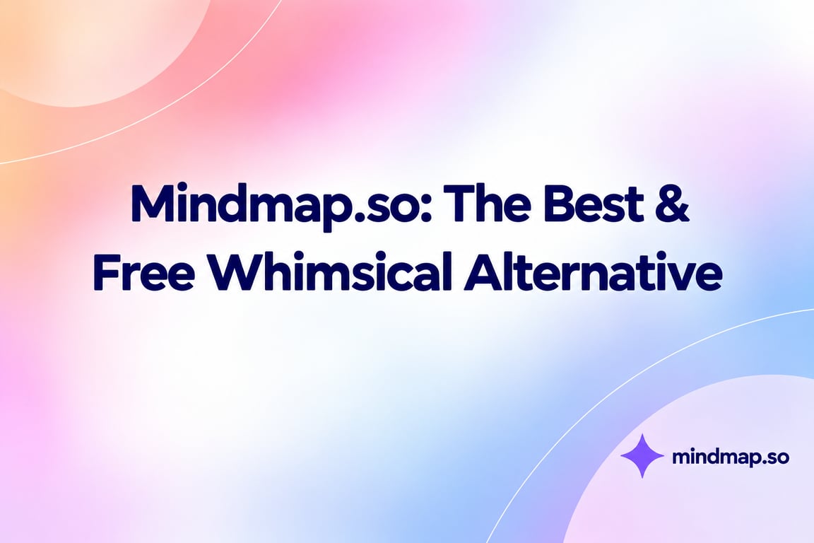 Mindmap.so : The Best & Free Whimsical Alternative
