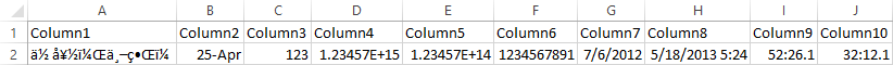 The CSV file after being opened by Excel (using Excel's 'File ➔ Open' menu)