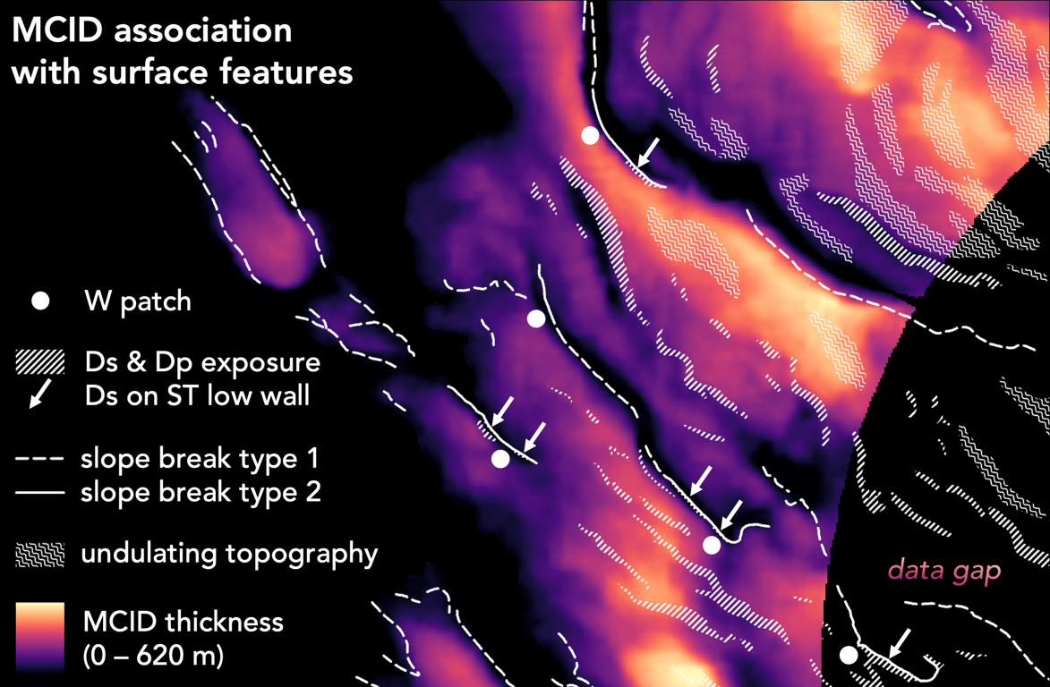 Several unit exposures and other surface features can be used to trace the extent of the subsurface Massive CO2 Ice Deposit (MCID), which is particularly useful close to the south pole where there’s a gap in available radar data. 