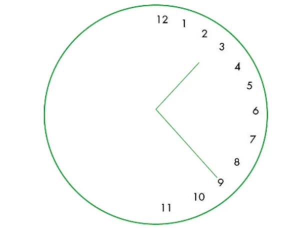 Clockface illustrating neglect. Patient is not able to attend to left hemispace, and puts numbers all on right half of clockface.