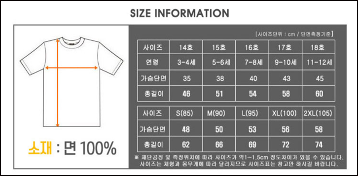 노션 양식 티셔츠 사이즈 조사 - 자동 집계 시스템 구조