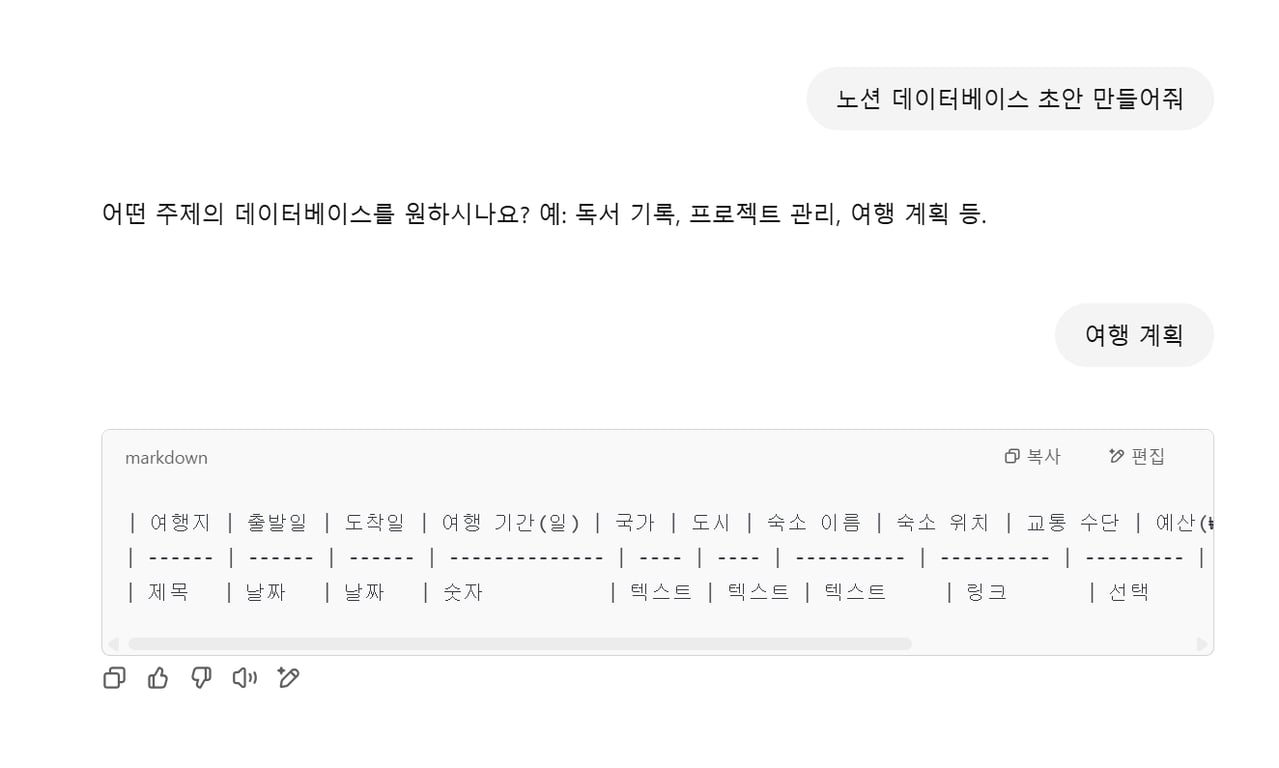 GPTs - 여행 계획 DB 생성 요청