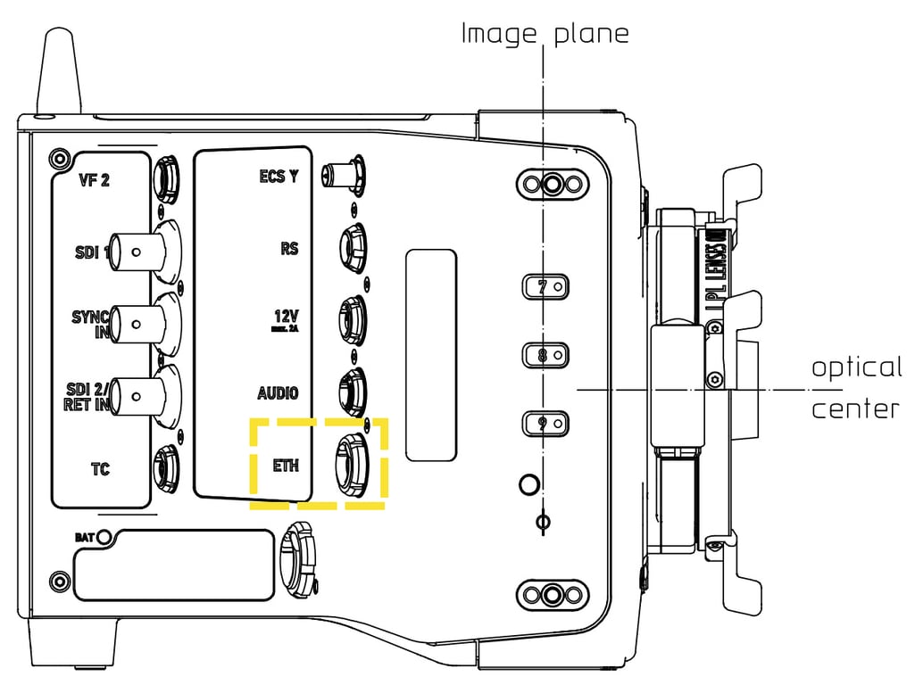 Alexa 35 Ethernet Port Location
