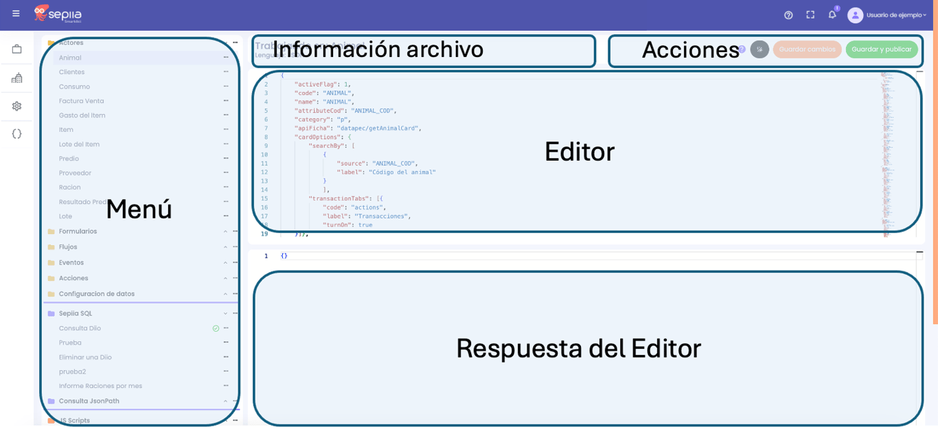 Partes principales de la Herramienta del consultor.