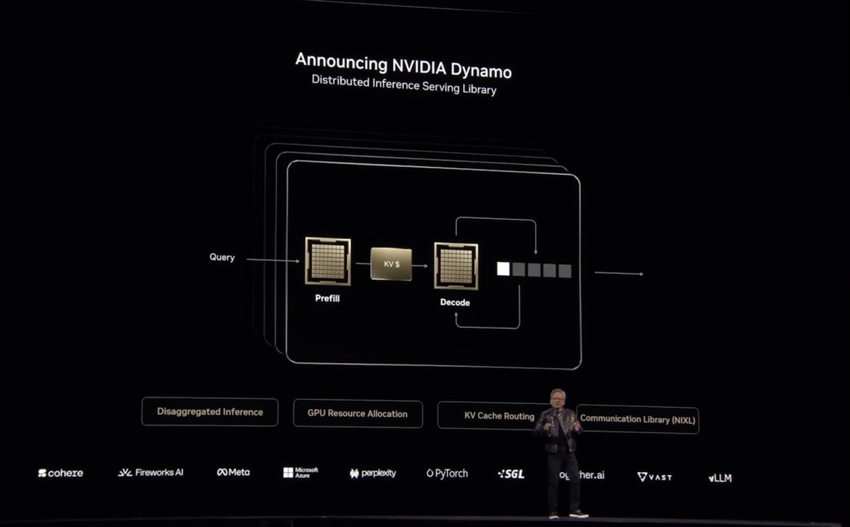 notion image