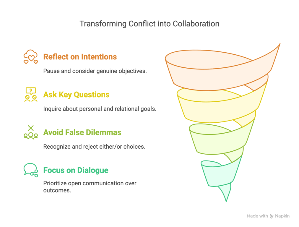 notion image