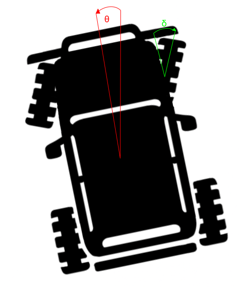 notion image