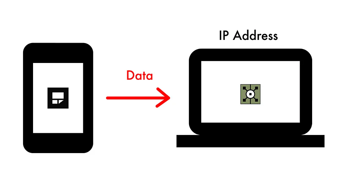 notion image