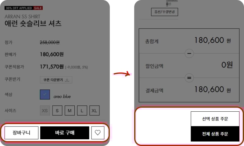 올세인츠 할인코드 입력