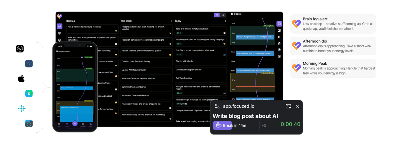 Focuzed.io