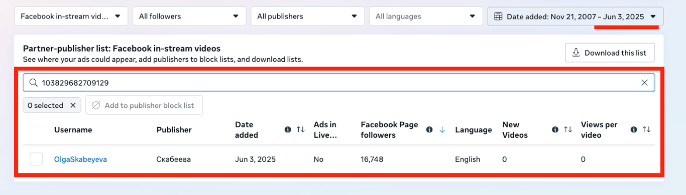 Source: Meta’s active partner-publisher list - in-stream video ads front-end tool  (data for 3 June - accessed 7 June 2025)