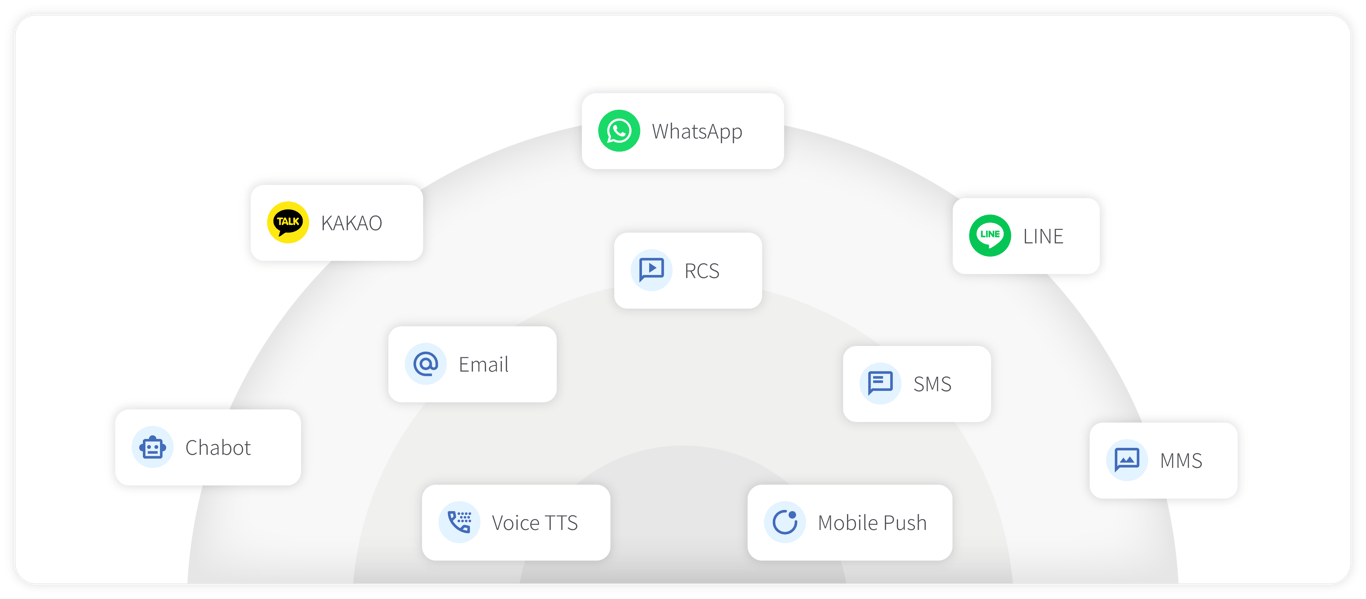 notion image