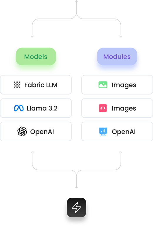 notion image