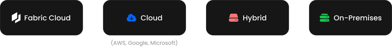 notion image