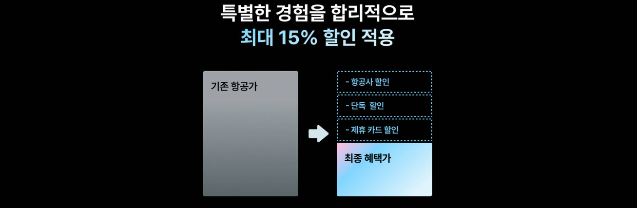 notion image