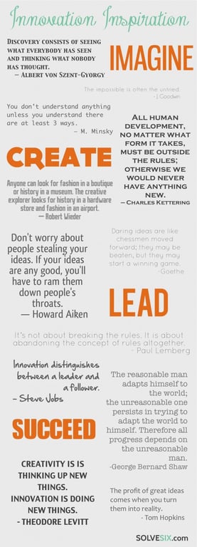 Citations_creativite_innovation