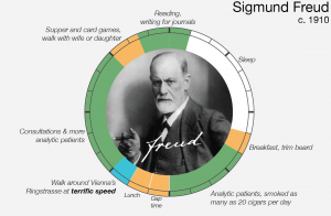 Freud