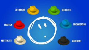 6_chapeaux_de_Bono
