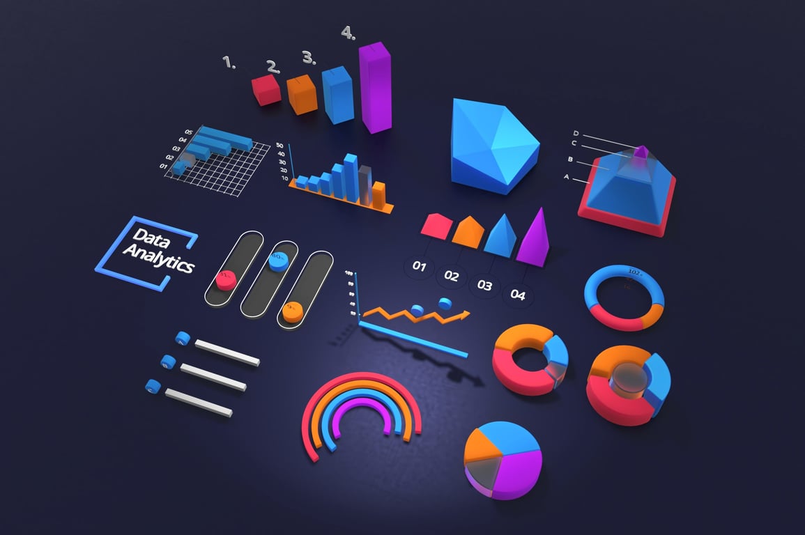 SA14. Curriculum Design - SAP SuccessFactors People Analytics