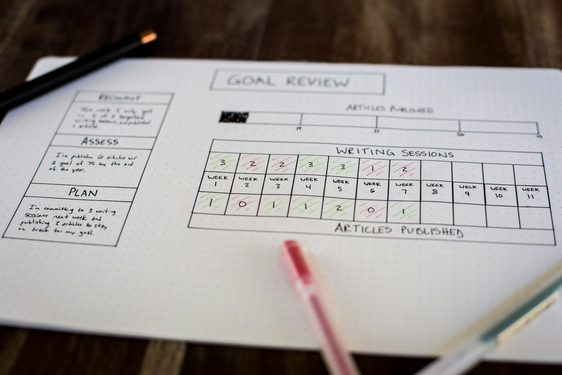 Notion coaching portal: how to track member progress + monthly metrics