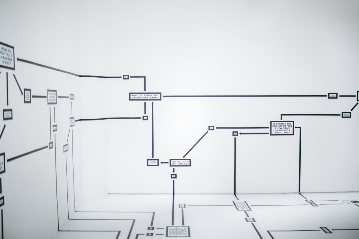 Fix Lex Reception → Locus Zapier routing errors