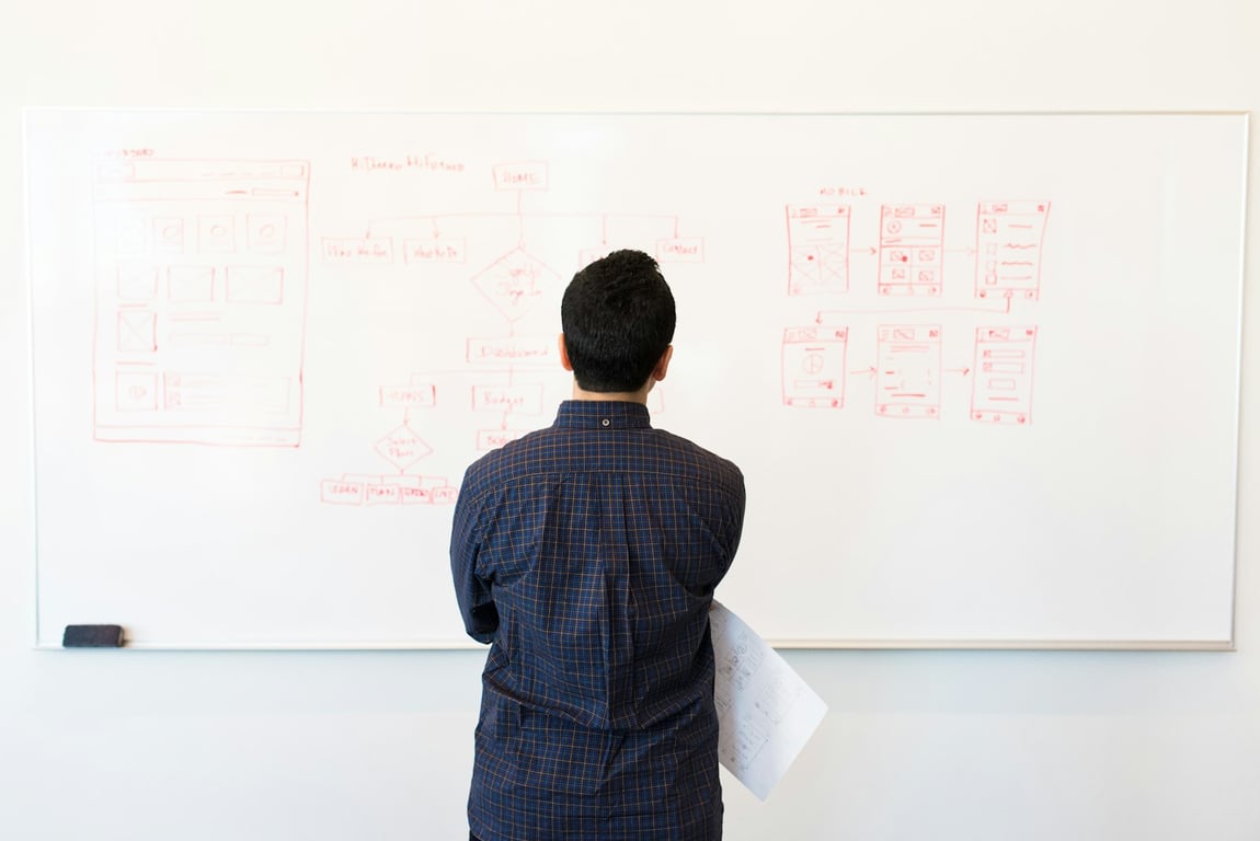 Lucid Process Accelerator for AI-Ready Documentation