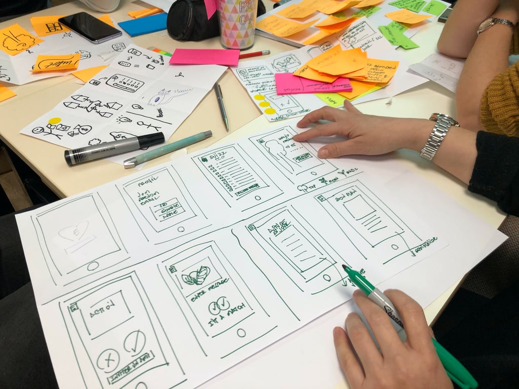 Best UX Design Tools in 2023