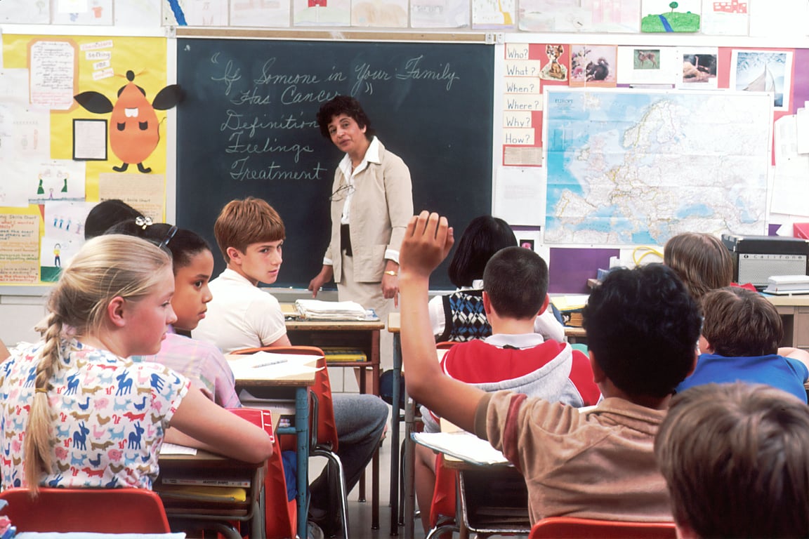 Student Habits vs Academic Performance