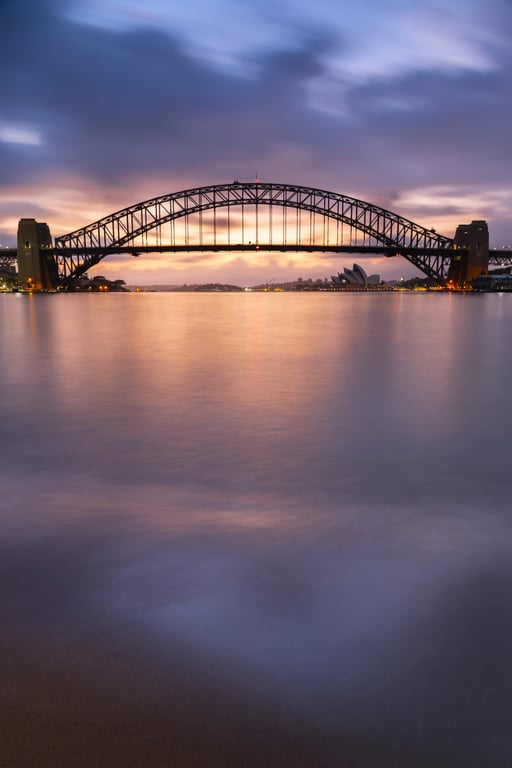 CPI. Curriculum Design - SAP BTP CPI (Cloud Platform Integration)
